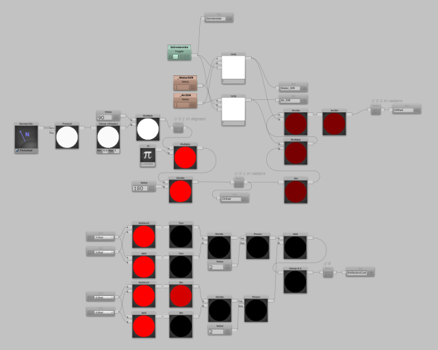 reflection coefficient nodes